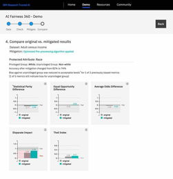 IBM發布全新軟件服務，賦能企業構建可信AI決策系統
